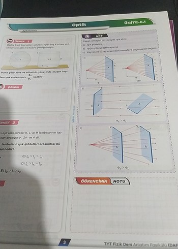 Fizik Ders Anlatım Fasikülü TYT - Miray Yayınları - Görsel 5