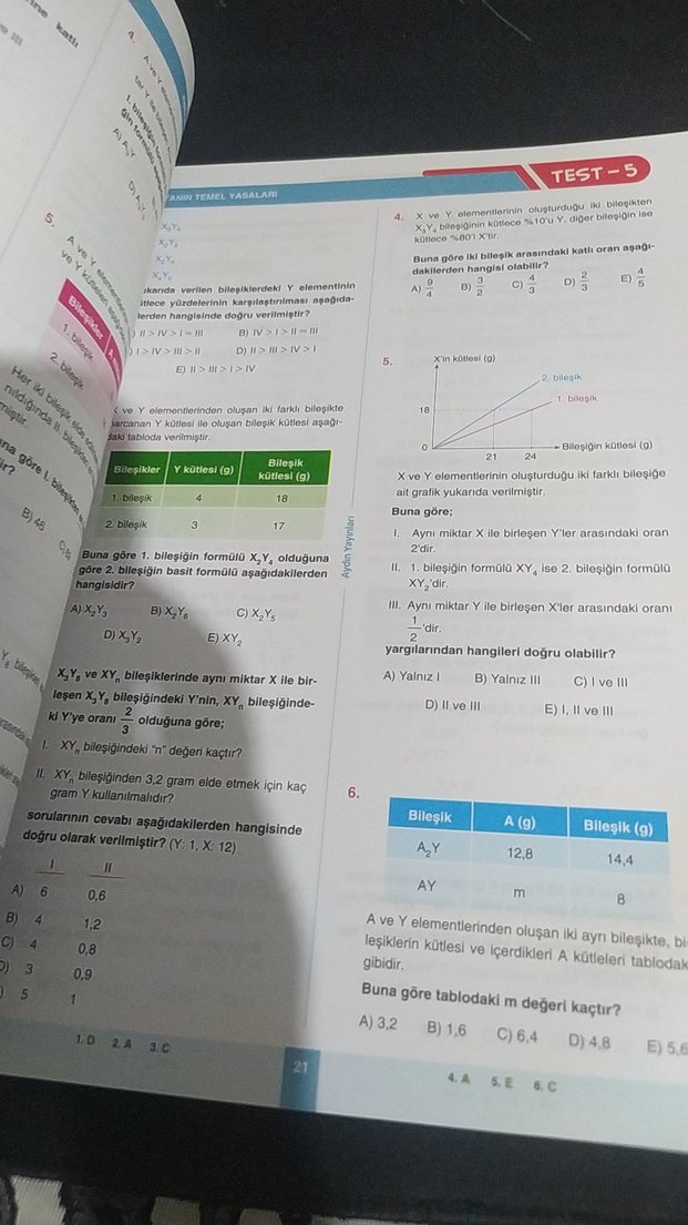 Kimya TYT Hazırlık Kitabı - Aydın Yayınları - Görsel 3
