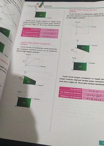 Fizik Fasikülleri 4 - Hareket ve Dinamik - Görsel 4