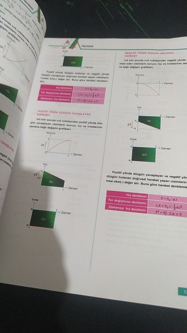 Fizik Fasikülleri 4 - Hareket ve Dinamik - Görsel 4