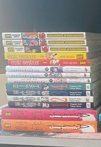  Beden Karışık Manga
