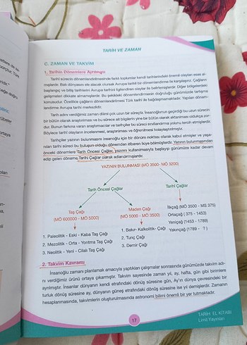edebiyat ve tyt AYT tarih el kitabı - Görsel 9