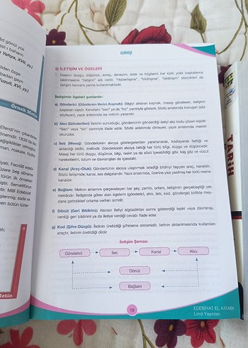 edebiyat ve tyt AYT tarih el kitabı - Görsel 4