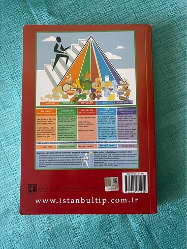  Beslenme ve Diyet Temel İlkeleri Kitabı