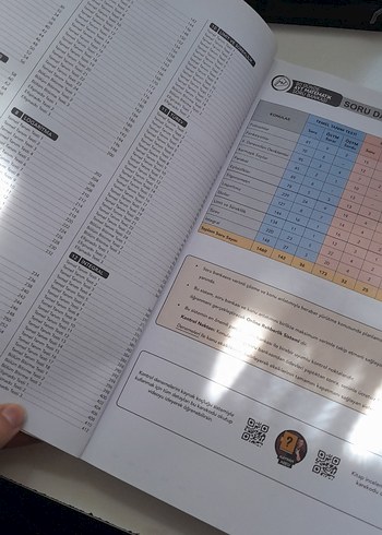  Beden AYT Matematik Soru Bankası - Mert Hoca
