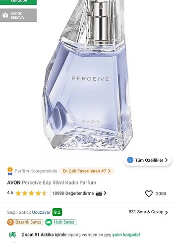Avon parfum 
