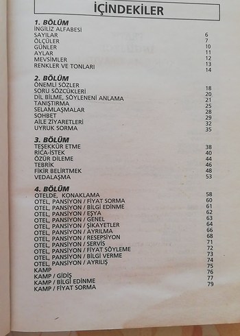 Beden Pratik İngilizce Konuşma Kılavuzu