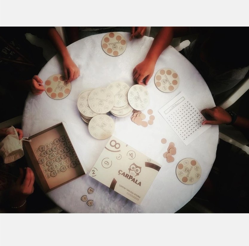 Çarpım Tablosu Oyunu - Ahşap Eğitici Set - Görsel 2