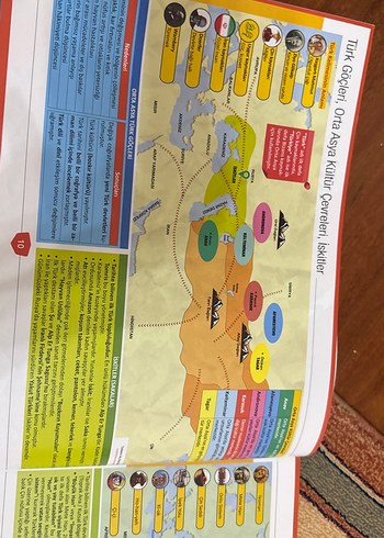  Beden Renk KPSS İçin 3D Haritalarla Tarih Konu Anlatımı Kitabı