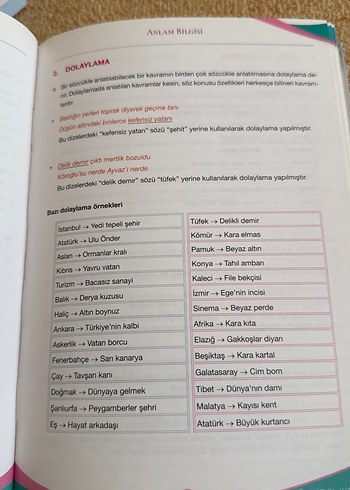  TYT Türkçe El Kitabı - Limit Yayınları