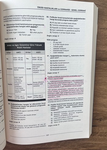 Beden Renk TUSDATA Meditus Genel Cerrahi