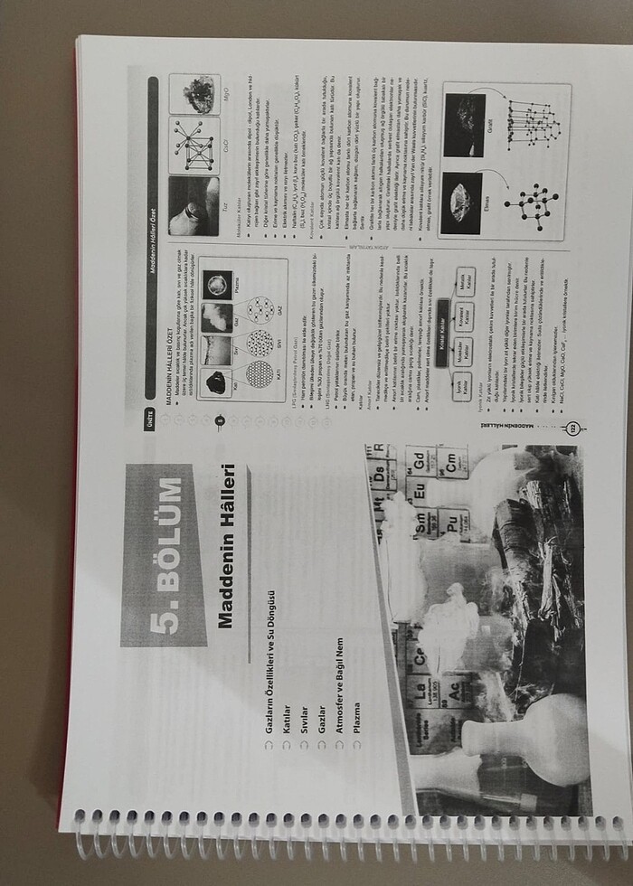 Aydın Tyt Kimya konu özetli soru bankası - Görsel 2