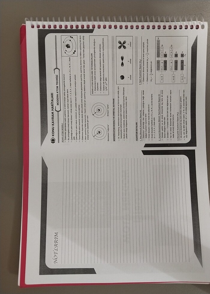 Hız ve renk Ayt Kimya soru bankası - Görsel 2