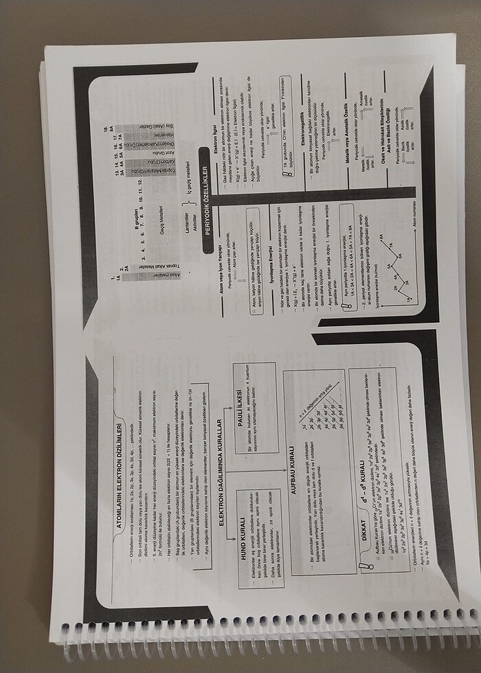 Hız ve renk Ayt Kimya soru bankası - Görsel 3