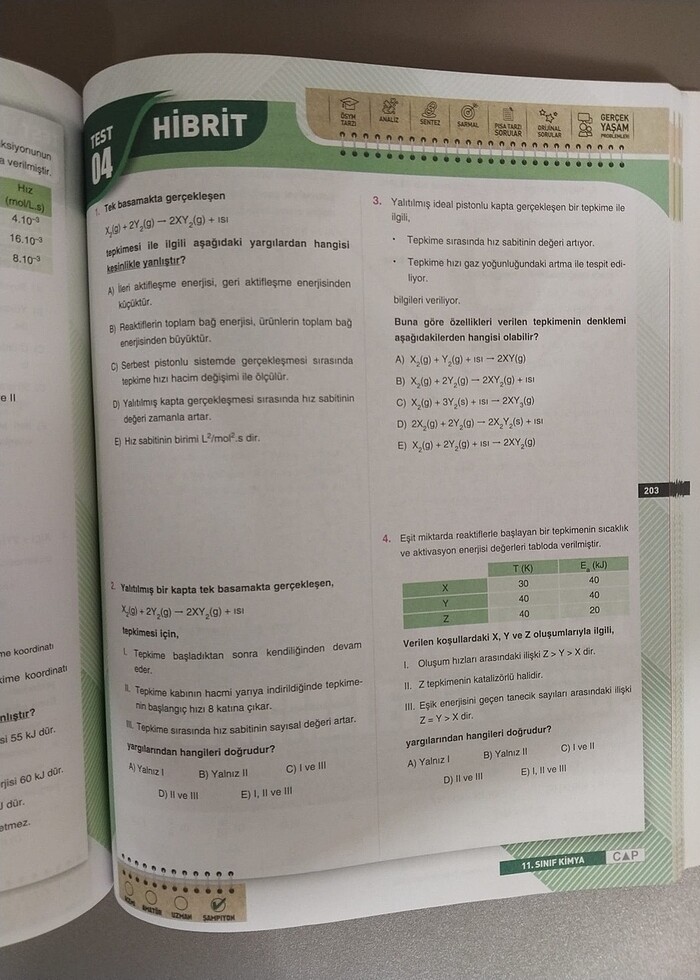 Çap 11. Sınıf anadolu lisesi Kimya soru bankası - Görsel 4