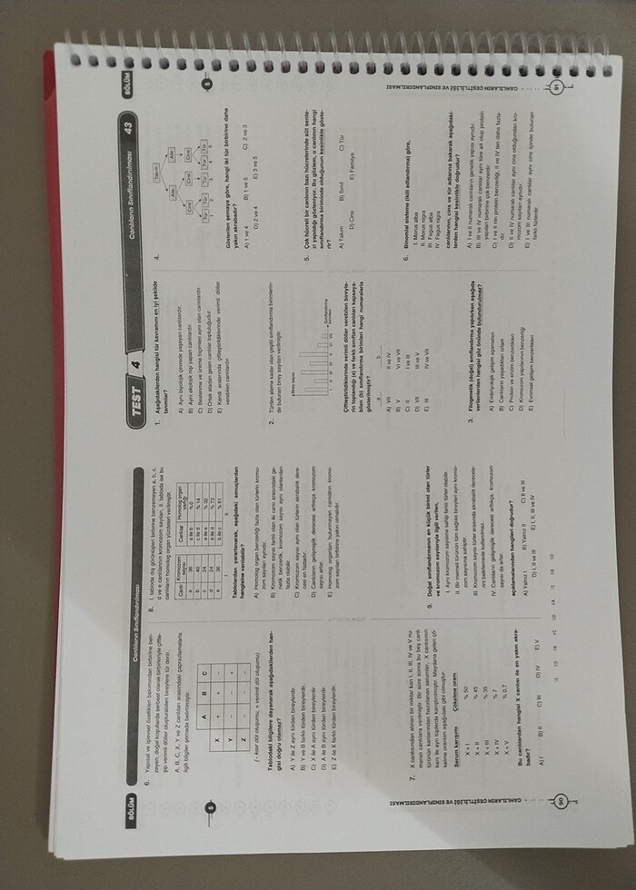 Aydın Tyt Biyoloji soru bankası - Görsel 3