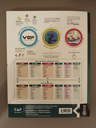 Çap 10. sınıf anadolu lisesi Fizik soru bankası - Görsel 5