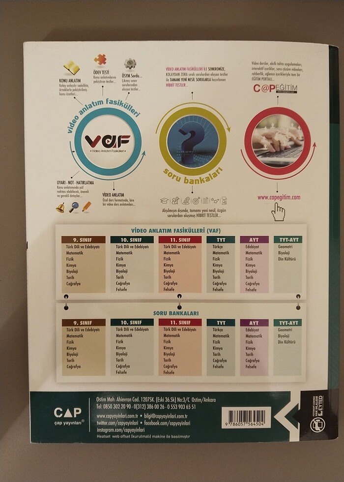 Çap 10. sınıf anadolu lisesi Fizik soru bankası - Görsel 5