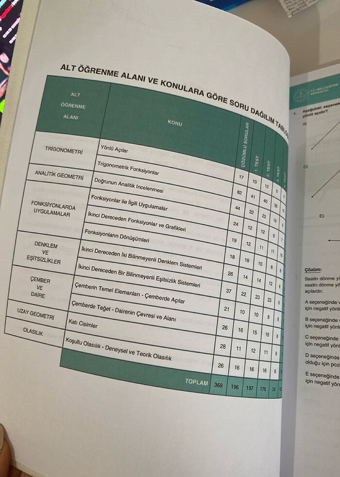 11. sınıf matematik ve kimya test kitabi meb - Görsel 4