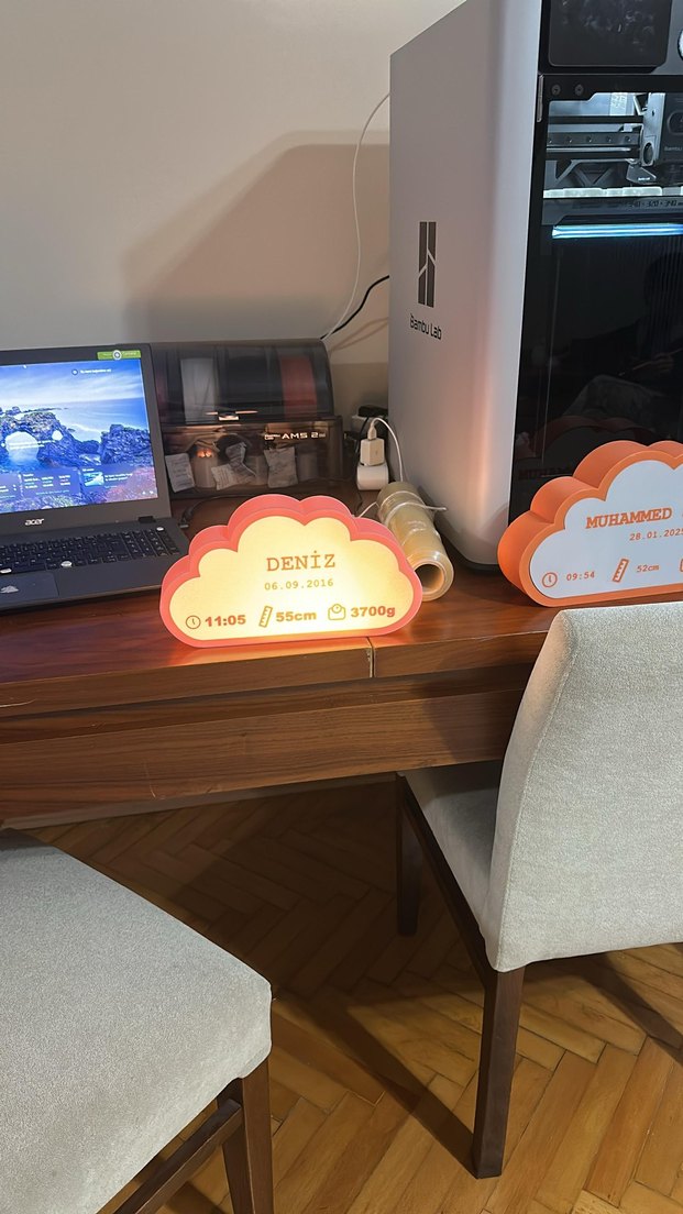 kişiye özel  gece lambası kapı süsü - Görsel 2