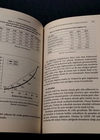Makro Ekonomi Türkiye'den Örneklerle - Dr. Mahfi Eğilmez - Görsel 3