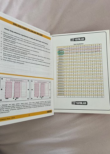 7.sınıf hız yayınları din - Görsel 2