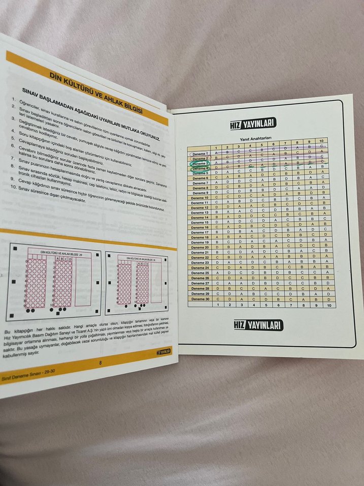 7.sınıf hız yayınları din - Görsel 2