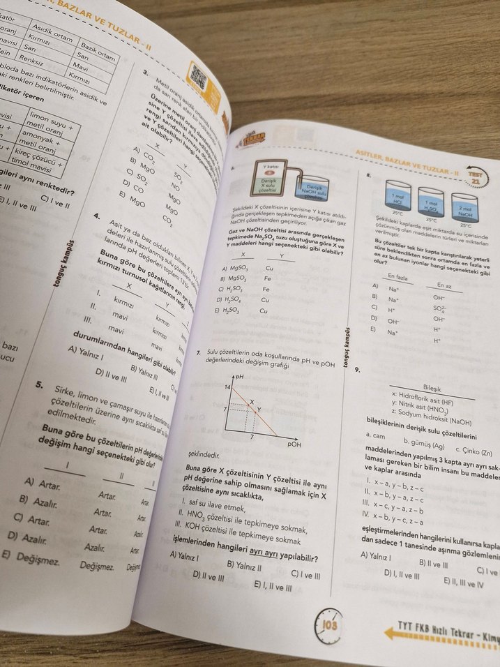 Tonguç Kampüs TYT FKB Hızlı Tekrar Kitabı - Görsel 3