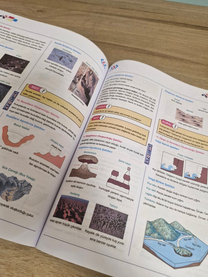 Apotemi TYT Sosyal Bilimler Konu Özeti Kitabı - Görsel 4