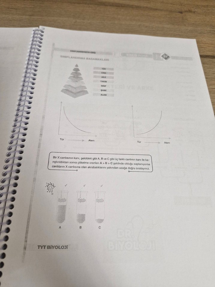Barış Hoca TYT Dr. Biyoloji Video Ders Kitabı - Görsel 5