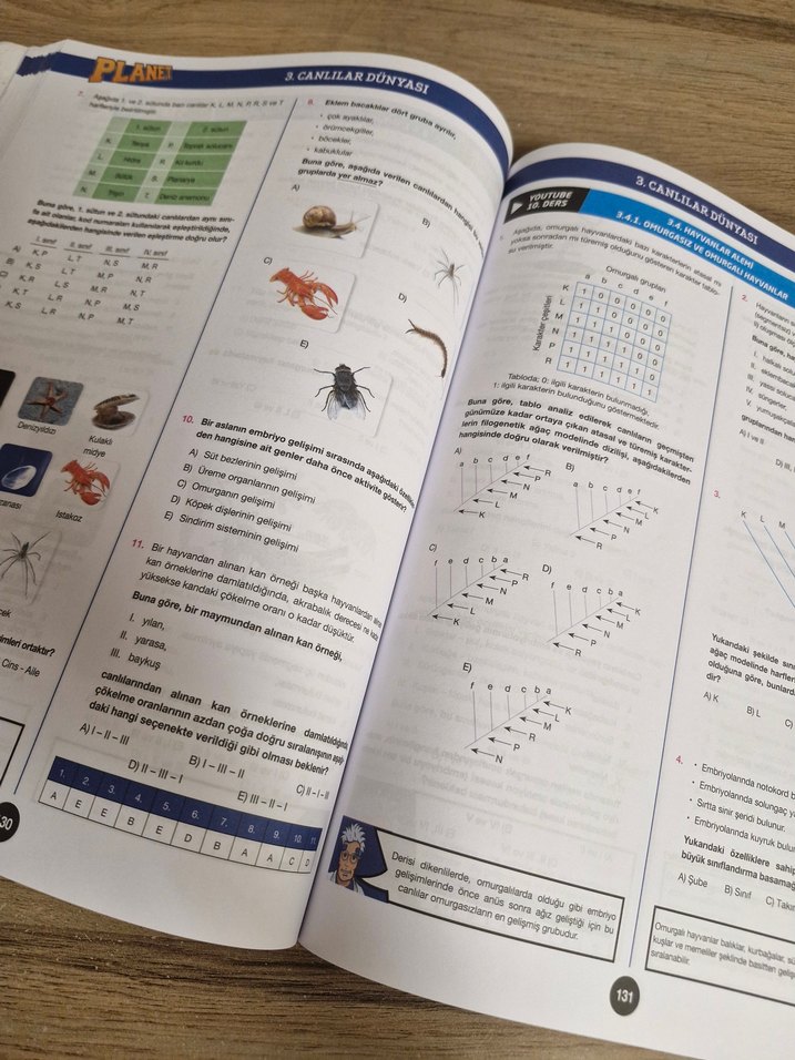 TYT Biyoloji Soru Bankası Planet 1123 Video Çözümlü - Görsel 3