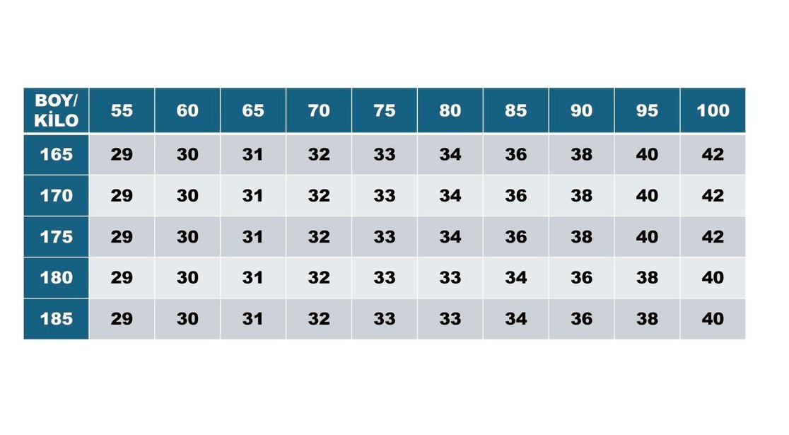 Datron Lacivert Yıpratmalı Erkek Denim Pantolon - Görsel 5