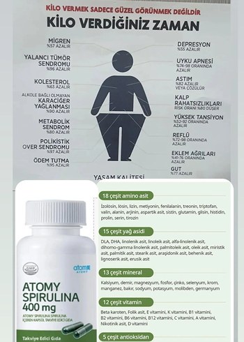 Atomy Spirulina 400 mg 120 Kapsül Takviye Edici Gıda - Görsel 5