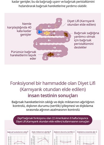 Kilo vermek ve sindirim Atomy Psyllium Husk Lif Tozu 30 Saşe - Görsel 6