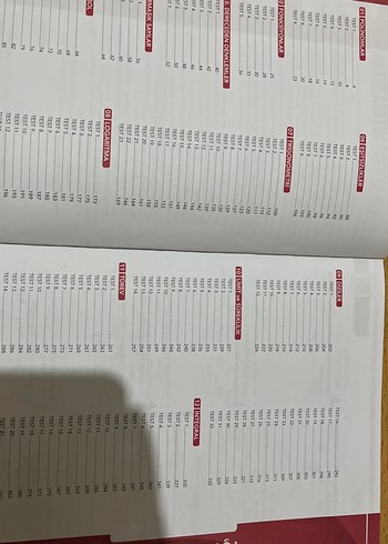 Mert Hoca AYT Matematik Soru Bankası 2023 - Görsel 3