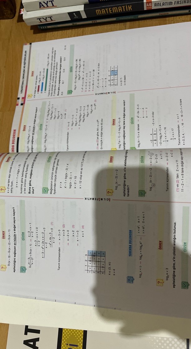 Acil Matematik Logaritma Diziler Soru Fasikülü - Görsel 3