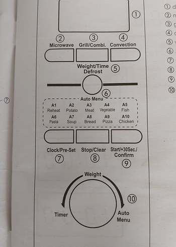 Beden Kenwood MW 886 Mikrodalga Fırın