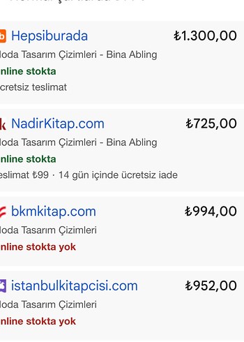  Moda Tasarım Çizimleri Kitabı - Bina Abling