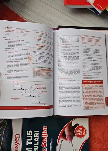 Beden Tüm TUS Soruları Seti - Tıp Kitapları
