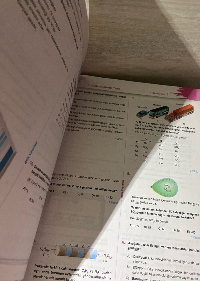 ens ayt kimya - Görsel 2