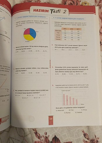 Beden Renk 2021 Benim Hocam Taktiklerle Problemler Soru Bankası