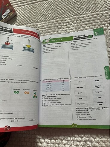  Fi yayınları full soru bankası fen bilimleri