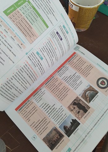 Beden Renk AYT Tarih Ders Notları - Ramazan Yetgin