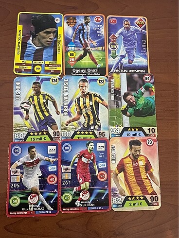 Beden Renk FUTBOLCU KARTLARI