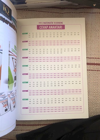 Beden TYT Puf Matematik 10 Deneme Kitabı