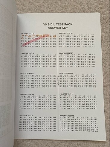 YKS-YDT DENEME ydspublishing