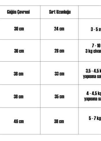 Kedi ve Köpek Ameliyat Tulumu / Kıyafeti - Görsel 4