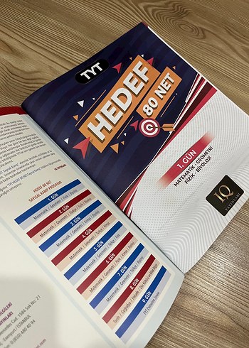 Beden HEDEF TYT Sayısal Kamp 80 Net Soru Kitabı