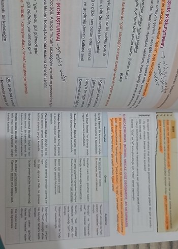 LİMİT AYT Edebiyat ve Coğrafya El Kitapları