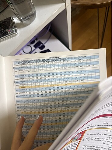 More and more 8. Sınıf kazanım kavrama föyleri - Görsel 2